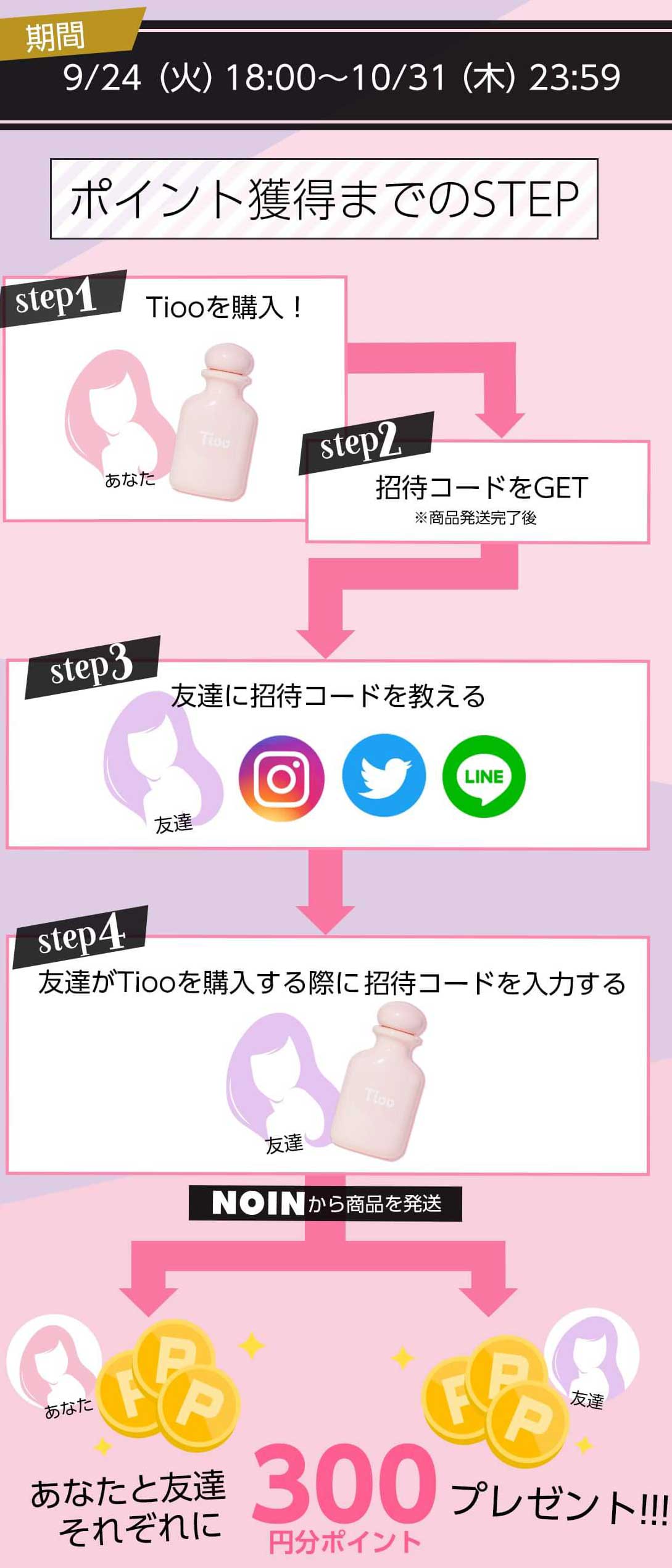 Tiooでヘアケアしようキャンペーンの画像